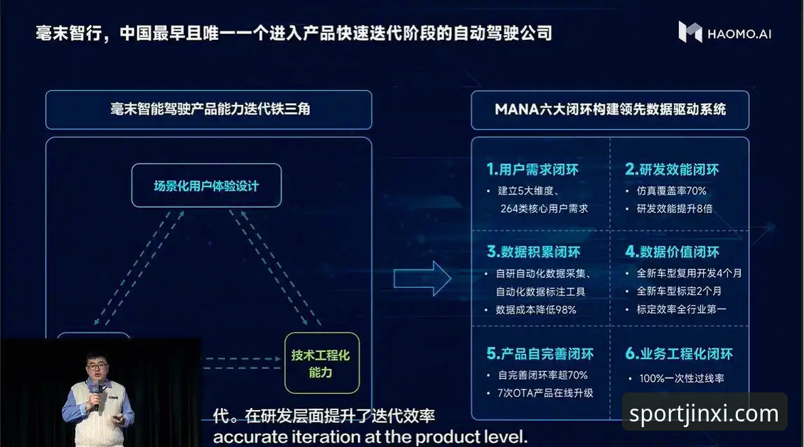 金喜体育下载 金喜体育下载vs传统体育平台:数据驱动下的用户体验全面对比